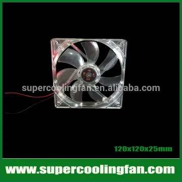 120x120x25mm 5V/12V 120mm LED Light dc computer cooling fan