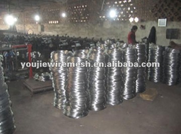electro galvanized wire 2mm (manufacturer)