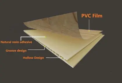 Integrated WPC Wall Panel