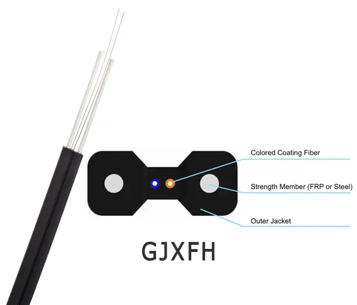 Indoor FTTH Flat Drop Cable
