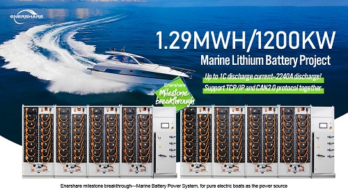 Construction has delivered the 1.29MWh marine power battery energy system #BESS Project, delivering 