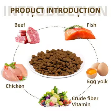 Raw Materials Nutritious Balanced Dry Cat Food