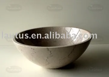 sanitaryware manufacturer