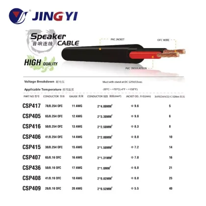 4Pin XLR Cable for Stage Light and Speaker Audio Connection
