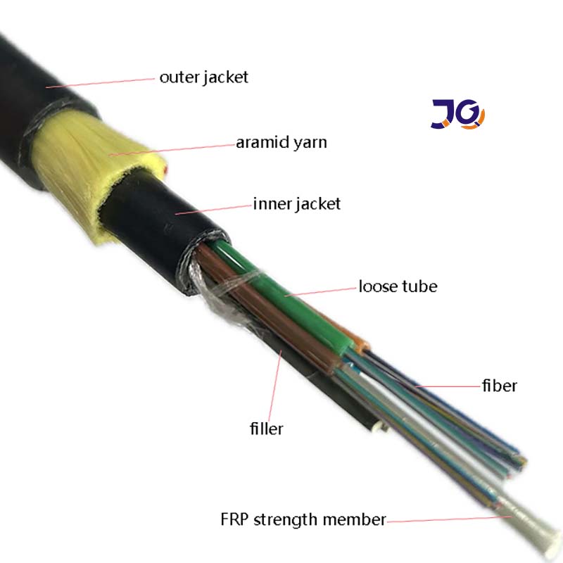 ADSS 24cores double jackets fiber cable
