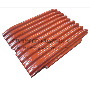 Jaw Plate for Jaw Crusher