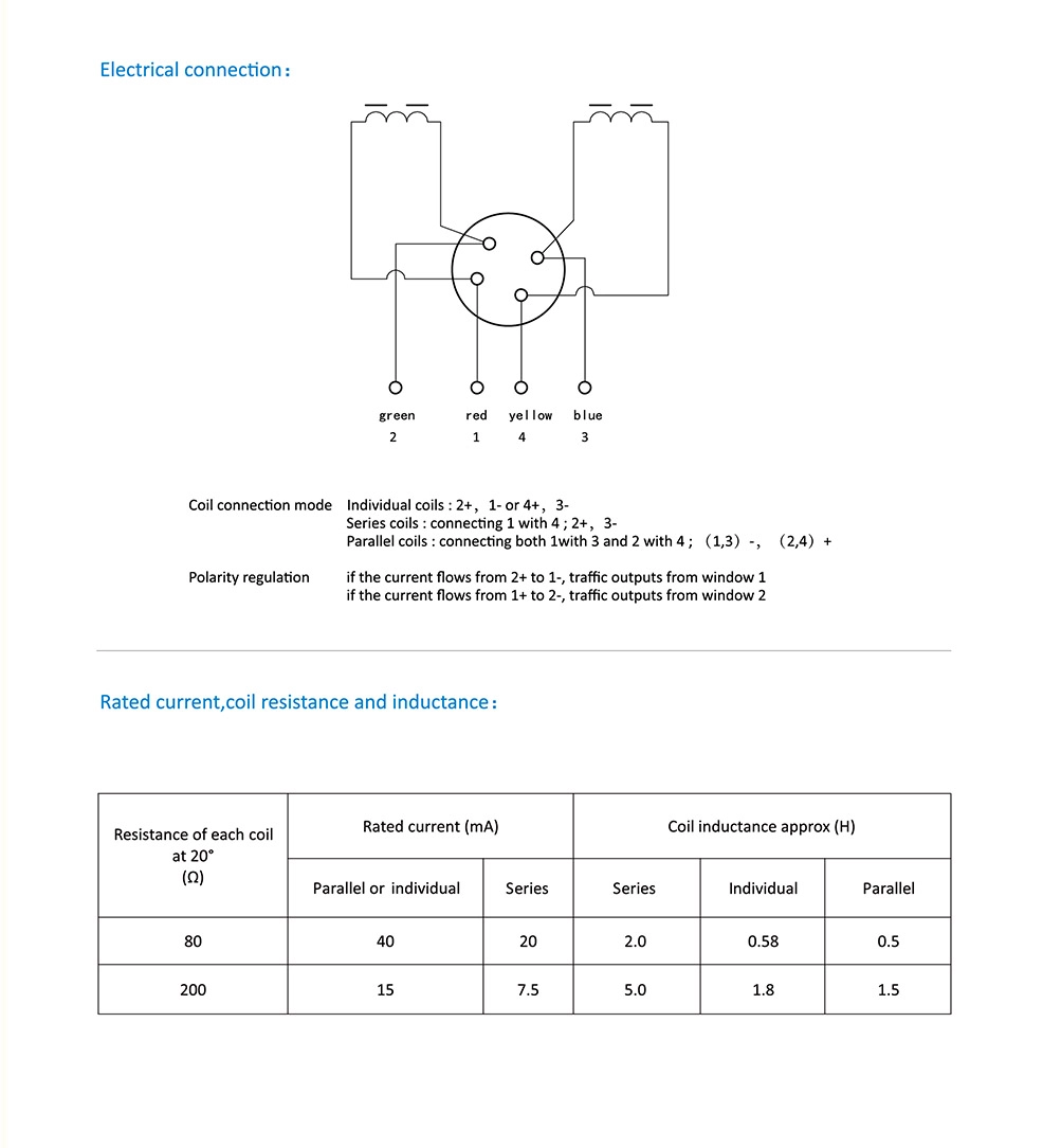 servo valve 106A (10)
