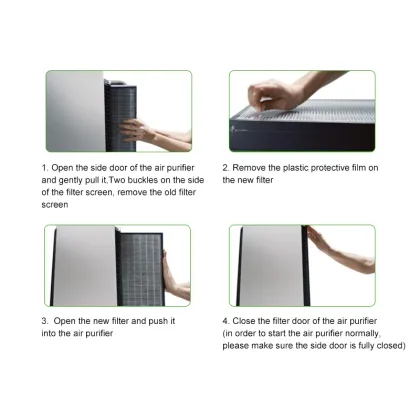 HEPA Filters Compatible with Blueair 200 Series Air Purifiers (201/203/260/280/380I/270E/303) Particle Filter