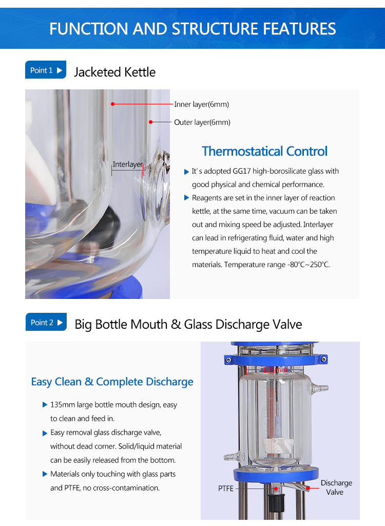 Lab Vacuum Distillation Double Layer Glass Reactor