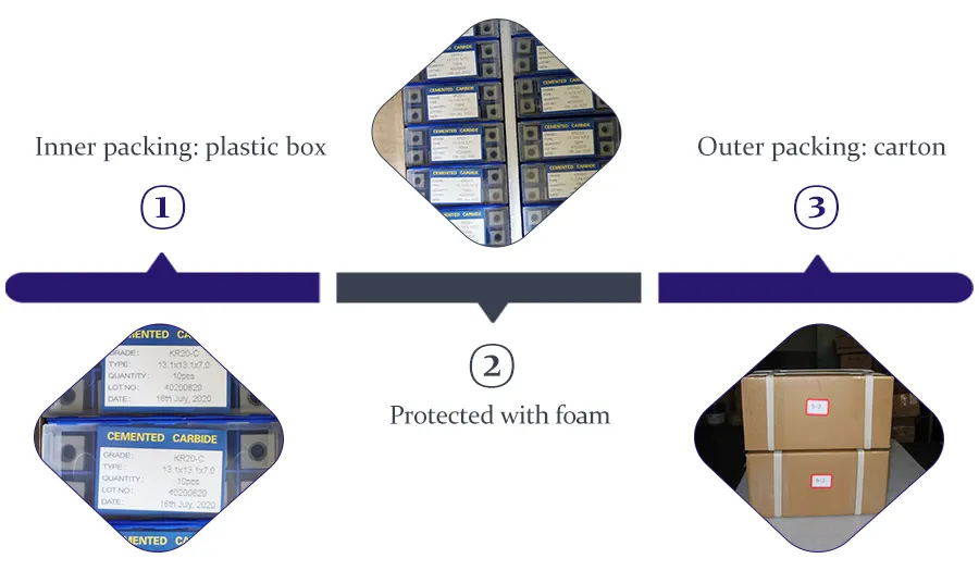 package of chainsaw inserts