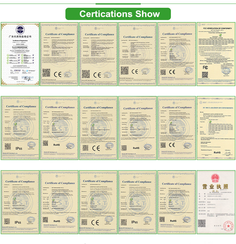 Certifications