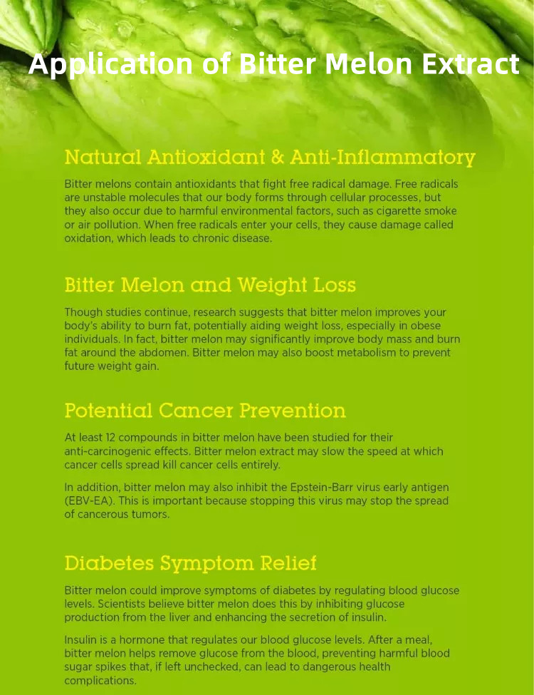 Application Of Charantia Extract Powder