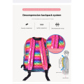 Novo estilo de moda de moda de design personalizado saco de lantejoulas para meninas lindas mochila colorida fofa