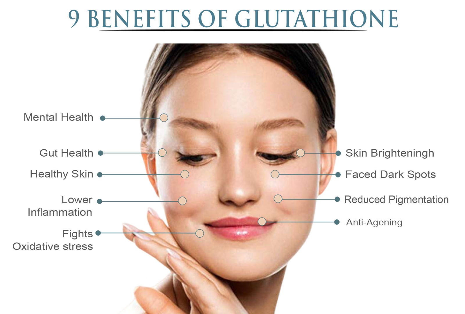glutathione