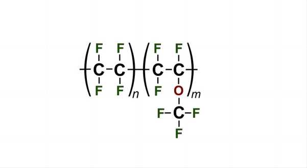 ptfe molecular formula