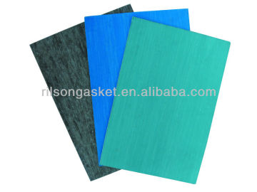 Asbestos Free Jointing Rubber Gasket Sheet in Ningbo Rilson