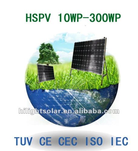 Solar Photovoltaic Power 300W