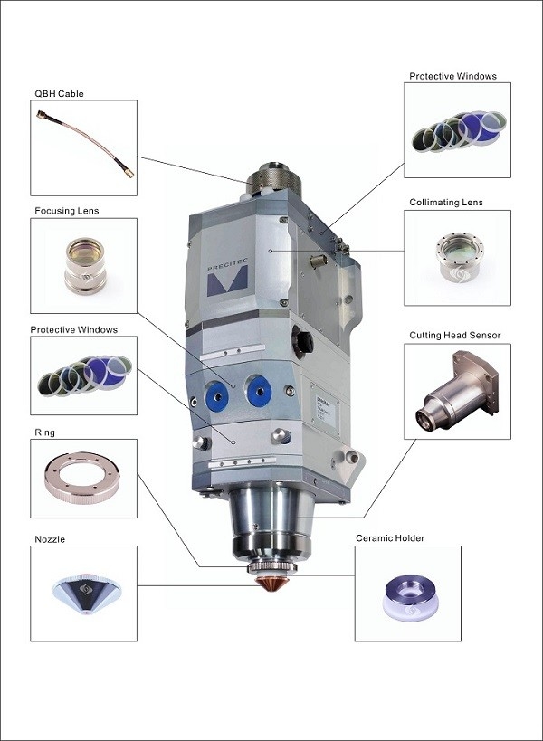 Protection Wiondow pour la tête de coupe laser Consommation laser optique à tête laser 6