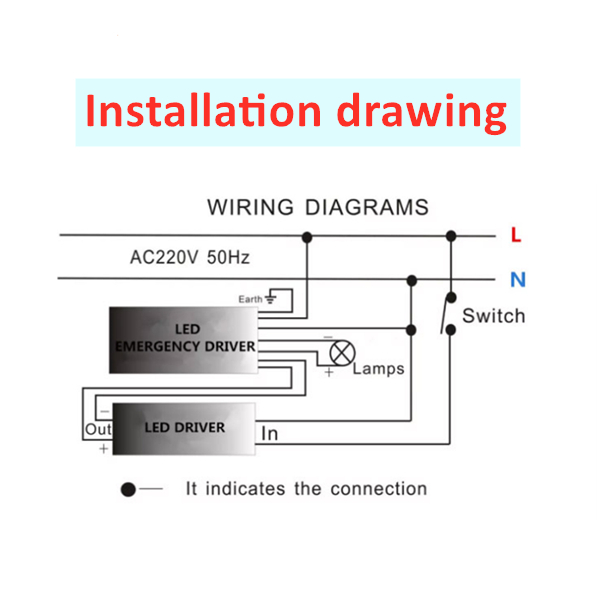 installation of led emergency kit