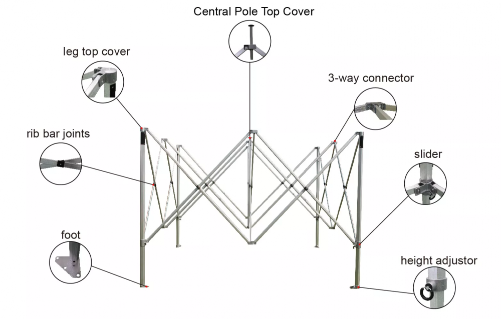 15KG Naked Pop up tent stand