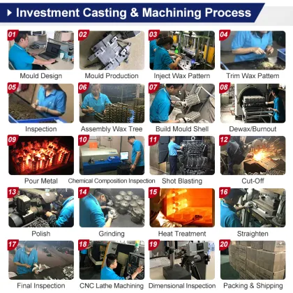 Custom Precision Die Cast Stainless Steel Brackets & Small Parts Forging Services