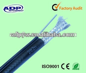 High Quality Telecommunication RG6 Cable Shenzhen Cable Factory
