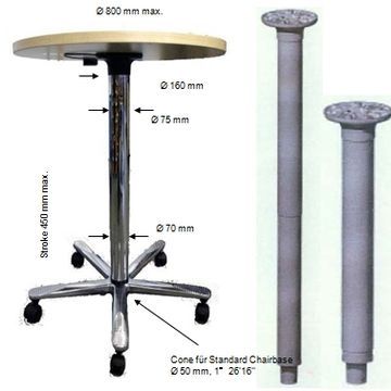 Height Adjustable Varistand Gas Spring