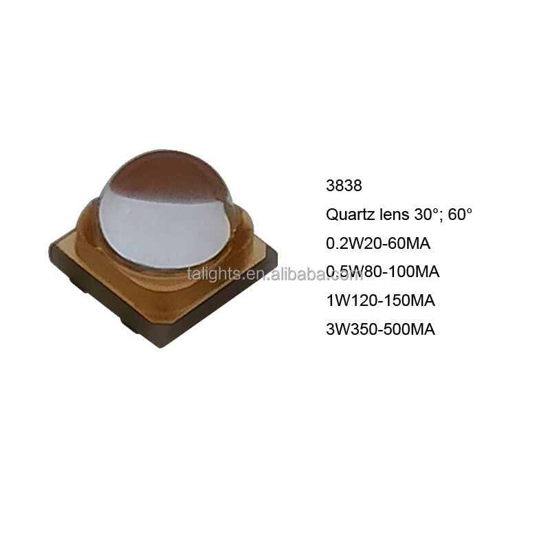 Uv-c Led Modules And Lenses For 222nm To 258nm Wavelengths, High ...