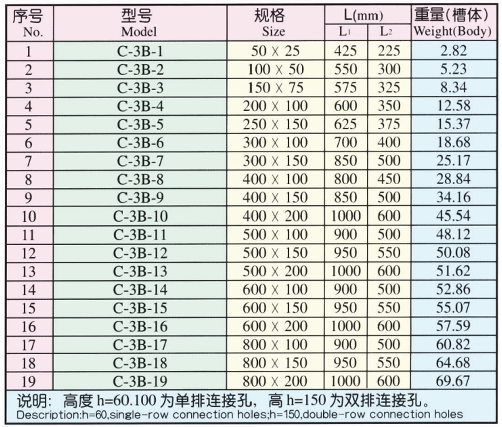 8B XQJ-C-3B Vertical equal sectional Tee