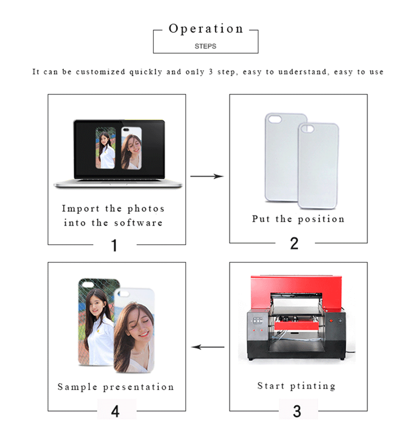 Uv Phone Case Printer For Sale