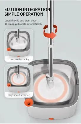 360 Rotating Mop: Dirty Sewage and Clean Water Separated Floor Cleaning Bucket