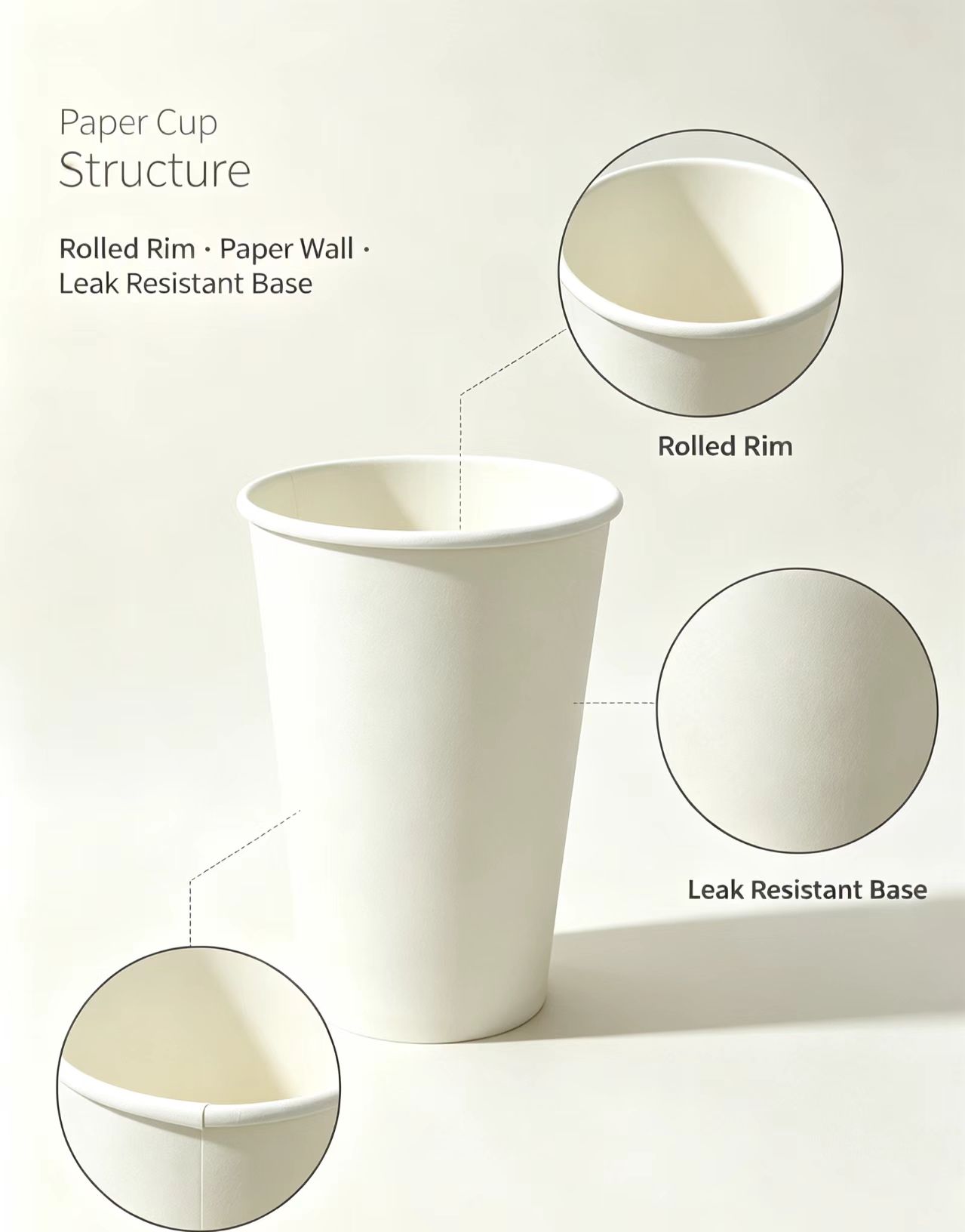 structure