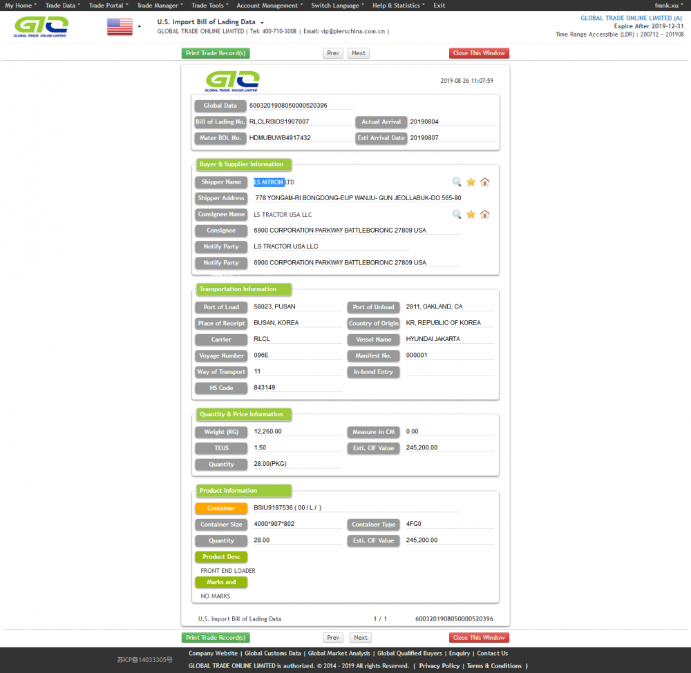 USA FRONT END LOADER CUSTOMS DATA