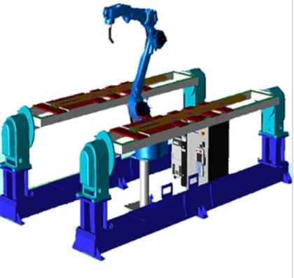 Multifunctional robots with high productivity Machine