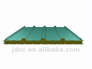 Insulation rock wool sandwich panel