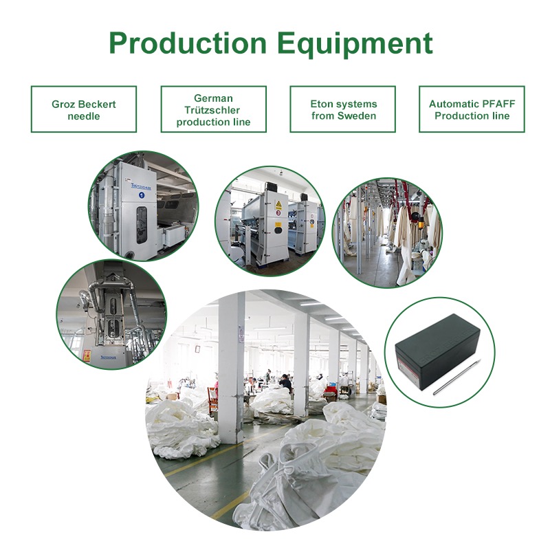 equipment