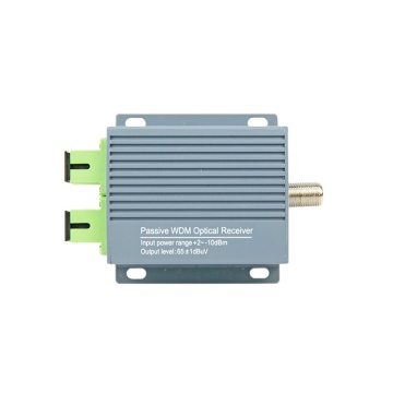 Factory Wholesale Optical Receiver CATV FTTH WDM Fiber Optic Node