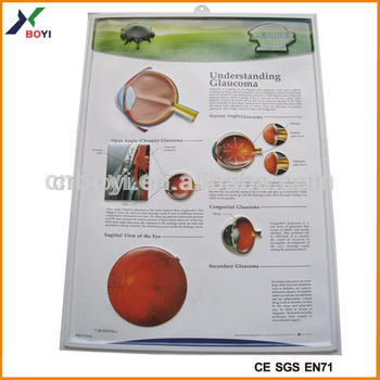 3d nude picture poster buddhist poster