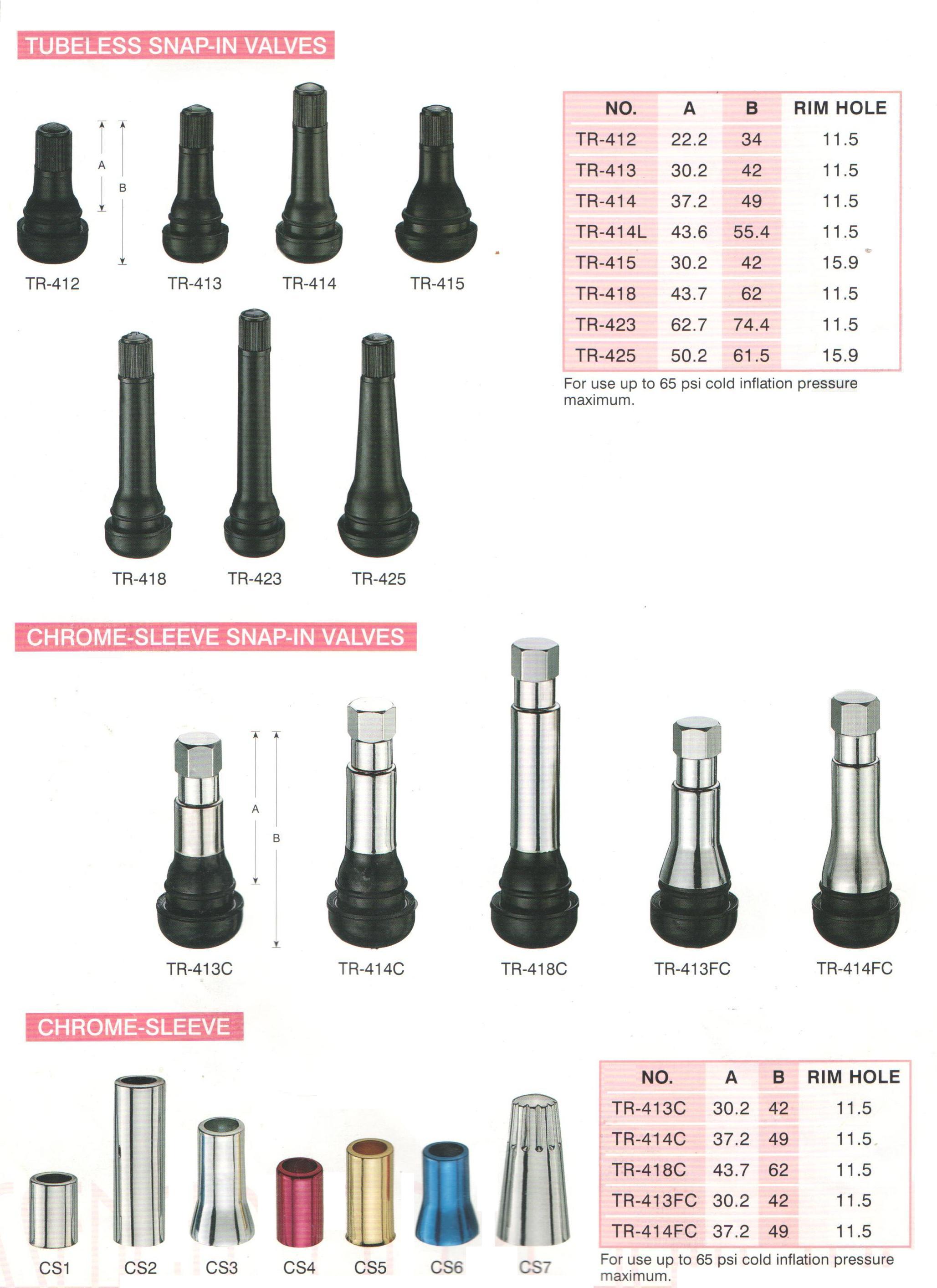 car tire valves 