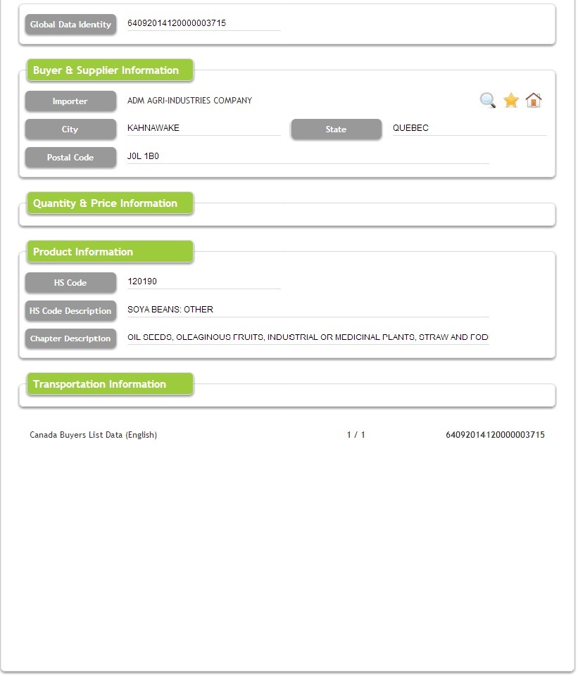 Canada Buyer Lists Data