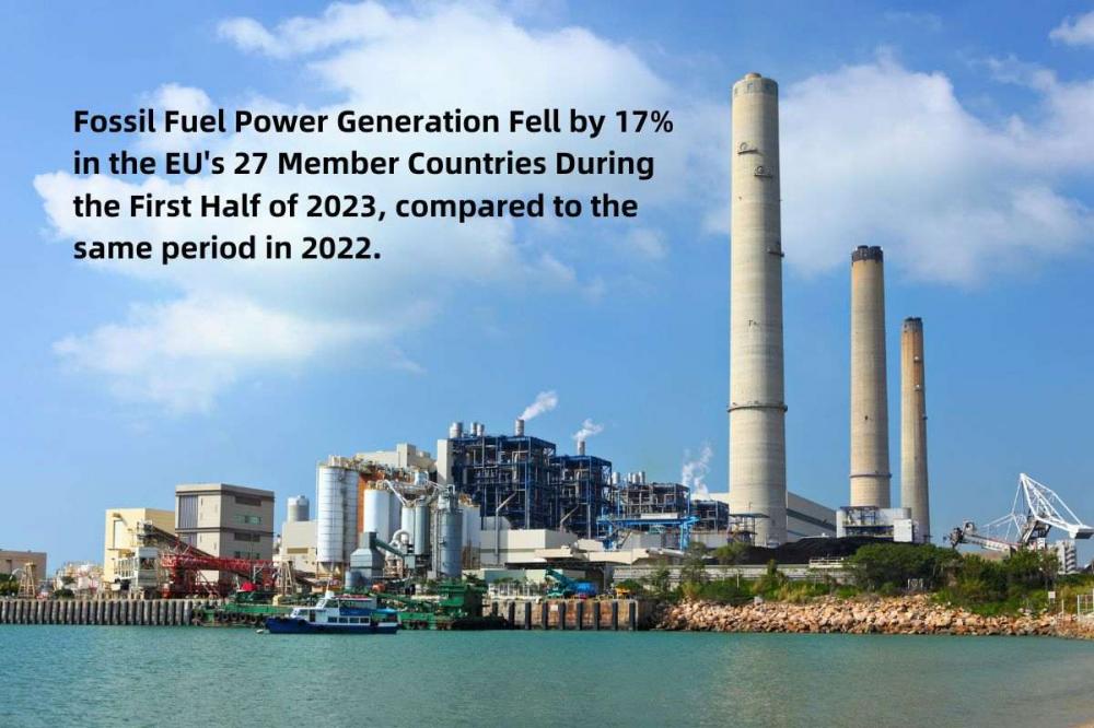 Composition of Fossil-Fuel-Generated in EU Power Stays at Lowest Level ...