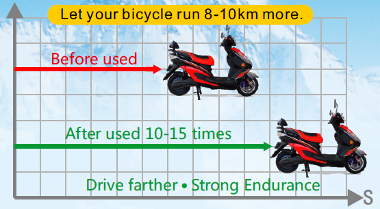 Drive farther