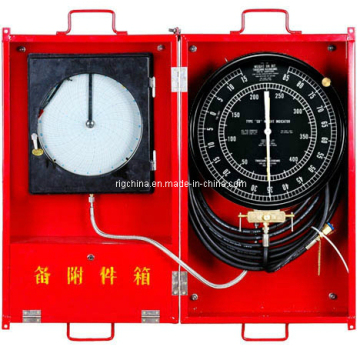 Anchor-Type Weight Indicator (E, EB)
