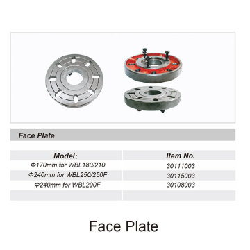 Face Plate