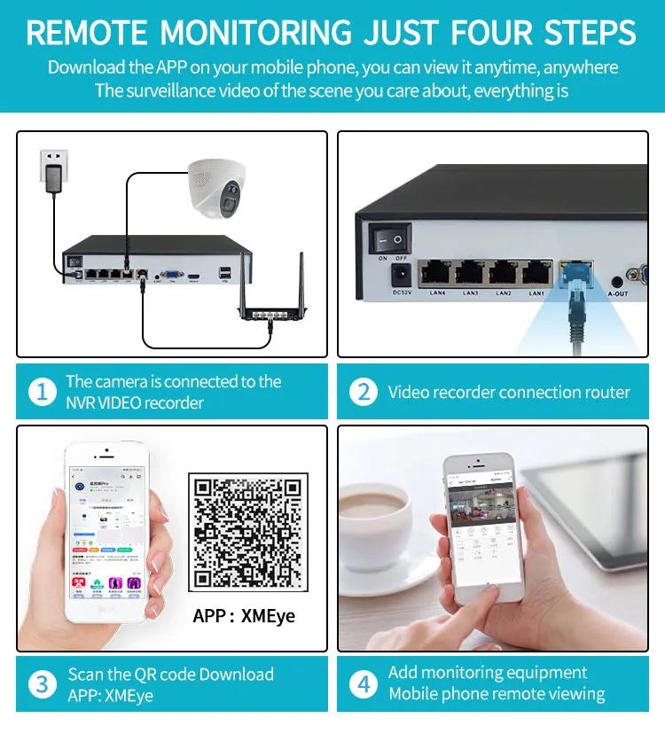 2 MP 8 Channel Poe Dome Security Camera