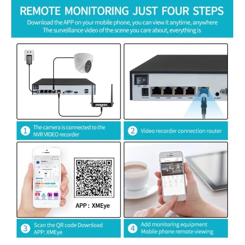 2 MP 8 Channel Poe Dome Camera Security