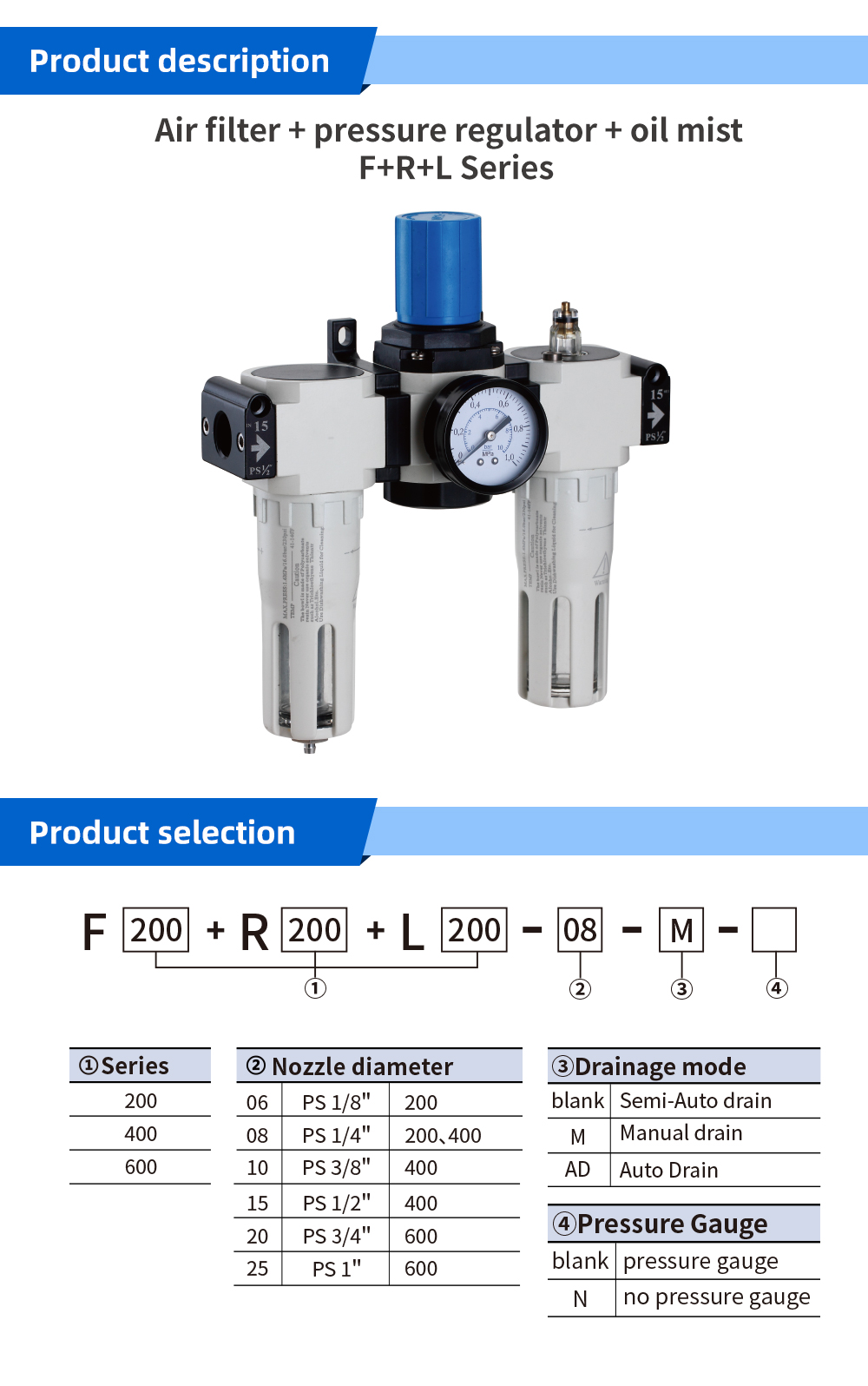 Air-filter pressure-regulator oil-mist F+R+L-Series