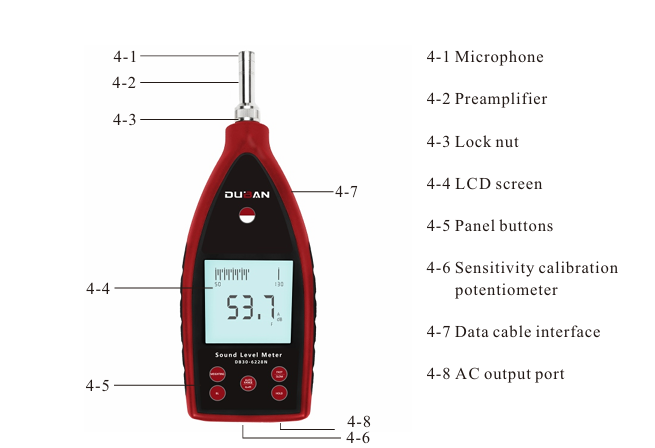 Precision sound level meter