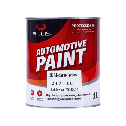Automotive Paint and Coatings: Mixed Acrylic Resin Liquid Coating and Thinner