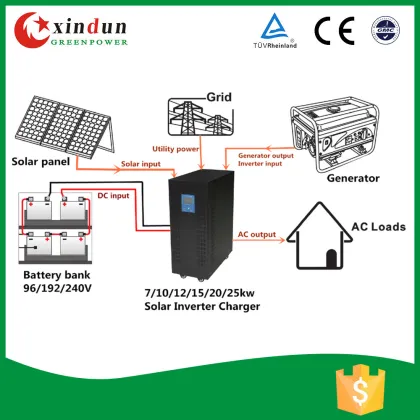 10kw dc/ac solar power inverter for solar power systems 10kw 10000w